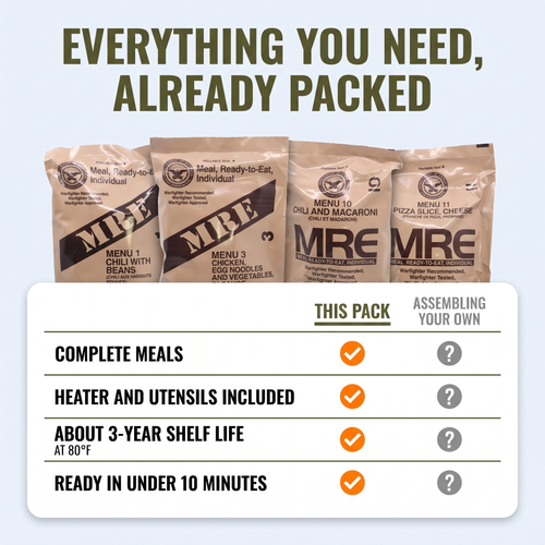 U.S. Military MRE Meals Ready-To-Eat Variety Pack