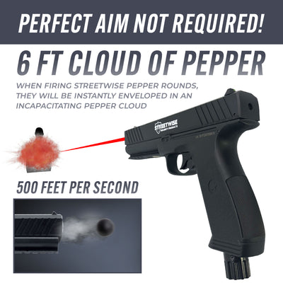 Streetwise The HEAT — Non-Lethal .50 Cal Pepper Launcher | Up to 60 ft Range
