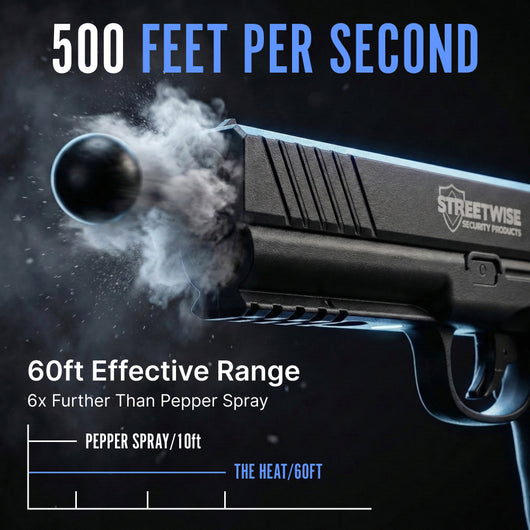 Streetwise The HEAT — Non-Lethal .50 Cal Pepper Launcher | Up to 60 ft Range