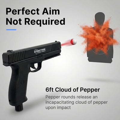 Streetwise The HEAT — Non-Lethal .50 Cal Pepper Launcher | Up to 60 ft Range