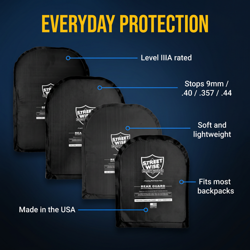 Streetwise Rear Guard Ballistic Shield Backpack Insert – Level IIIA, Made in USA